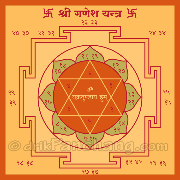 Shri Ganesha Yantra